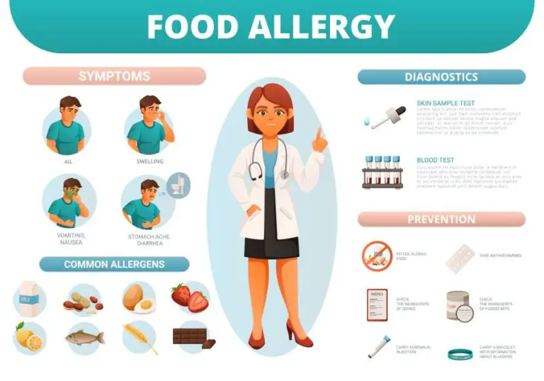 diarrhea-after-eating-at-mcdonald-s-reasons-and-solutions